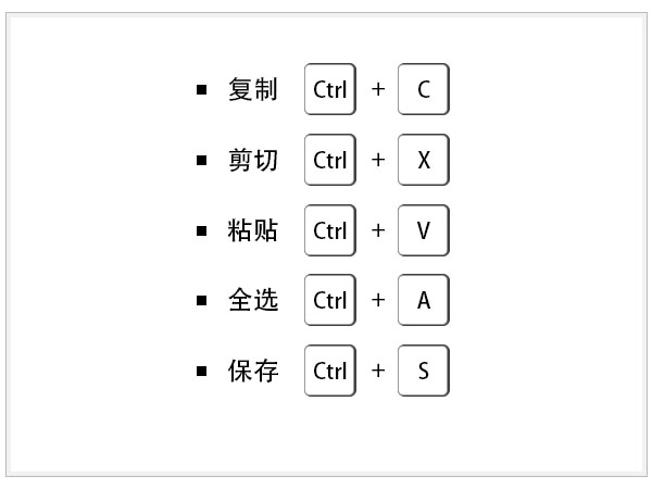 提高工作效率的电脑快捷键,电脑高手必会的十个快捷键