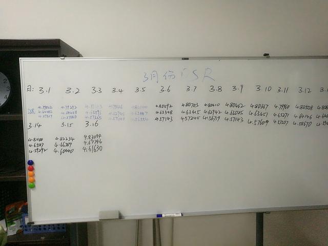 淘宝刷dsr动态评分,淘宝如何提高dsr评分4.3