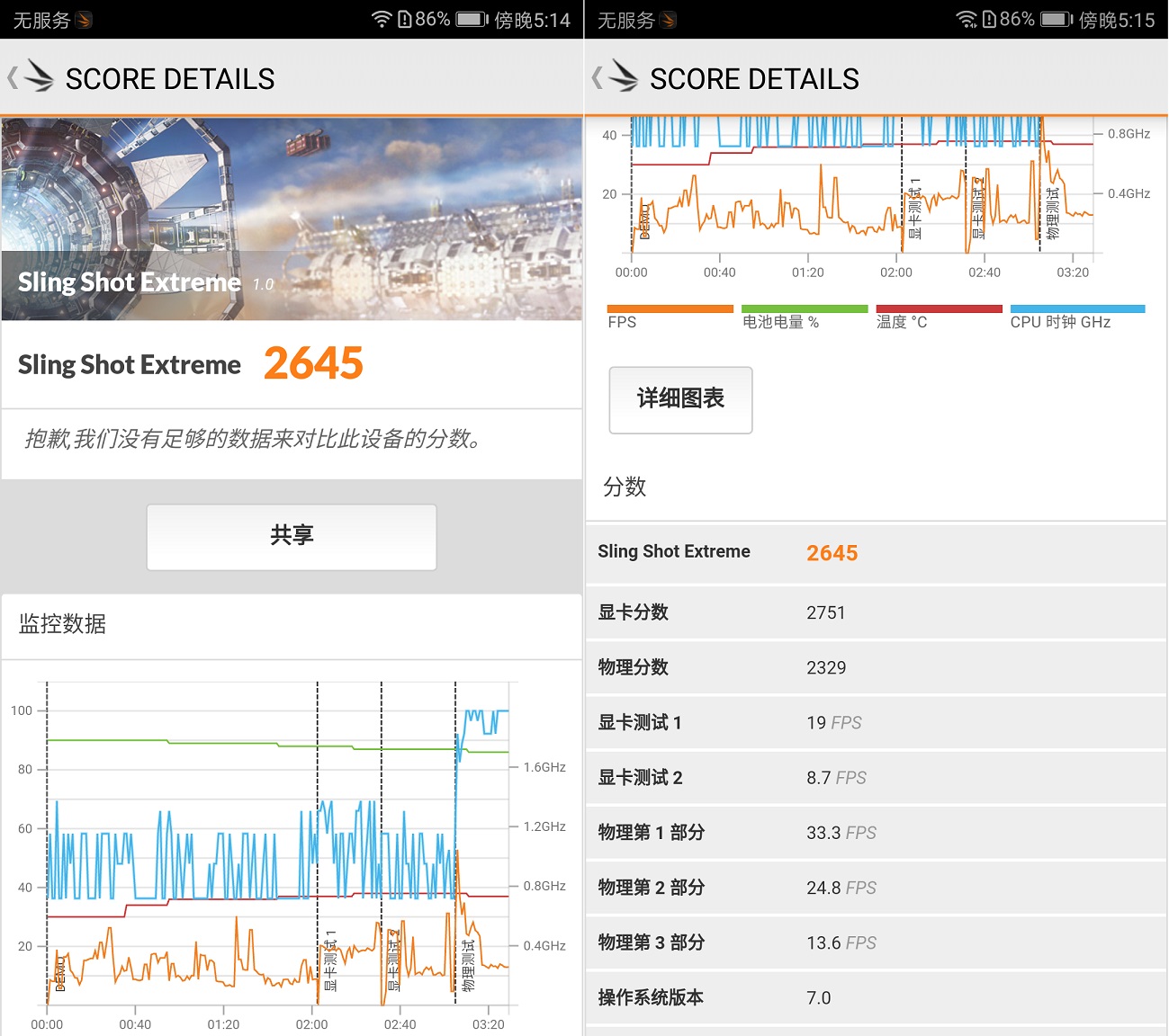 华为p10跑分情况,华为p10跑分多少才正常