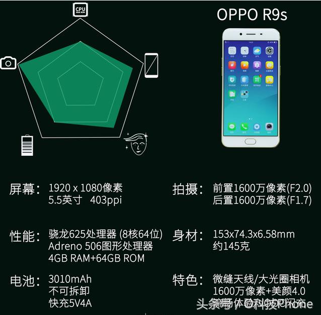 光荣v9对比oppor11s,oppor9s和光荣v9比较