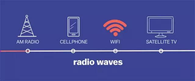 安装wifi路由器手机操作方法,安装wifi路由器插哪里最快