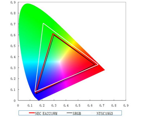 笔记本电脑哪些配置重要,买笔记本应该看什么配置