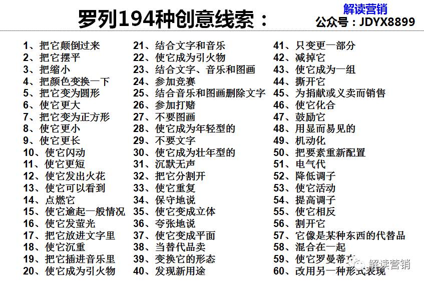 营销总监如何带领团队开拓市场,从营销总监的角度设计营销方案
