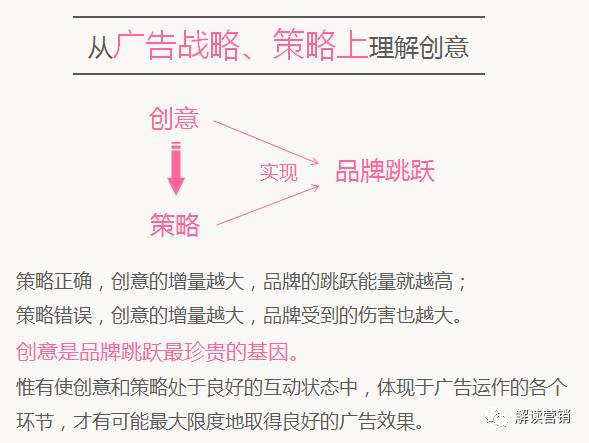 营销总监如何带领团队开拓市场,从营销总监的角度设计营销方案