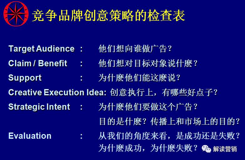 营销总监如何带领团队开拓市场,从营销总监的角度设计营销方案