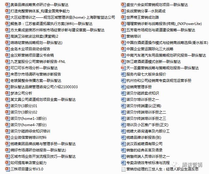 营销总监如何带领团队开拓市场,从营销总监的角度设计营销方案