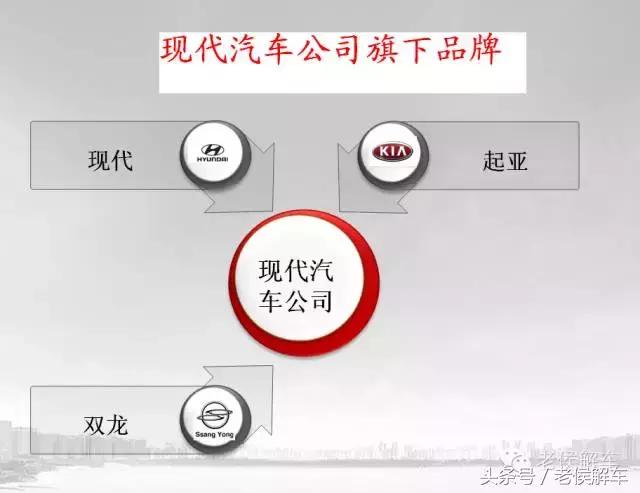 这些汽车品牌你还会买吗,真正的良心汽车品牌有哪些牌子