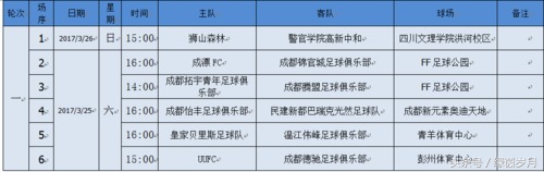 2021成都城市超级联赛,成都足球联赛最新消息