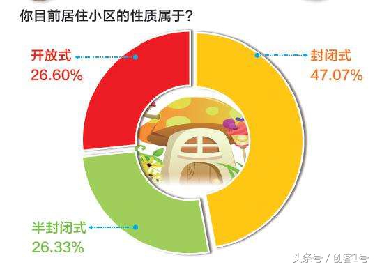 怎么做电话营销不被反感,电话营销最简单的方法