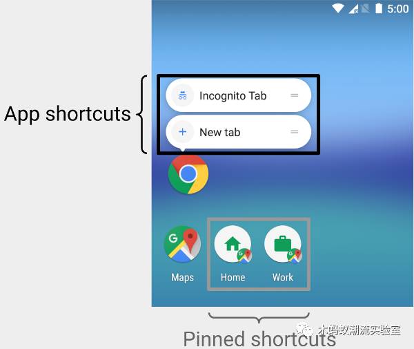 谷歌开发者大会发布安卓14吗,谷歌是不是限制了安卓7.0