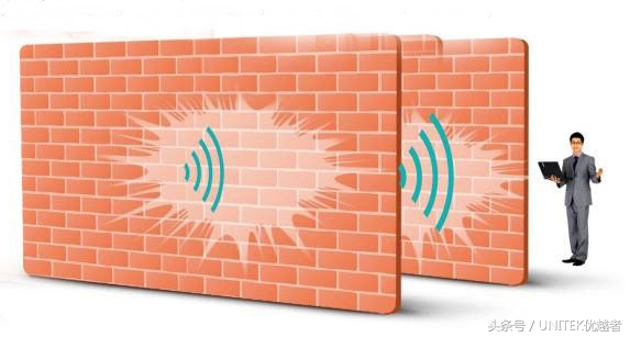 路由器怎么选购技巧图解,怎样选购路由器才正确