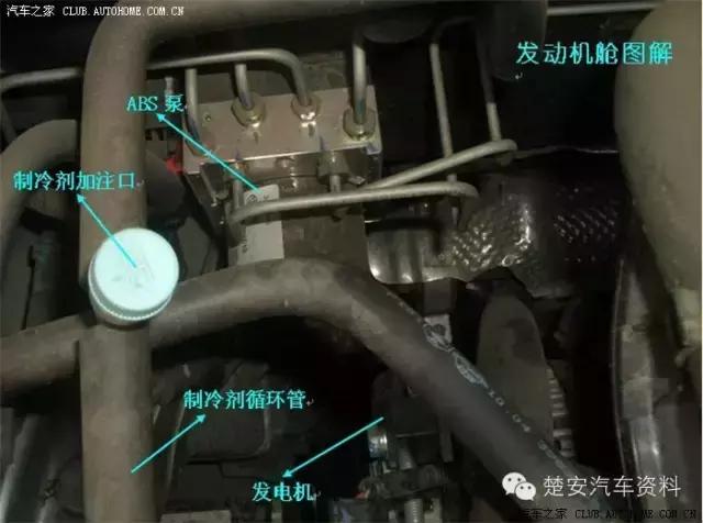 给不懂车的人推荐车,怎么给不懂车的朋友讲解