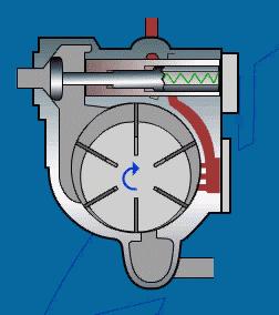 一分钟了解机器视频,压缩机基本知识