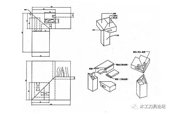 双燕尾榫卯结构,双馅抄手