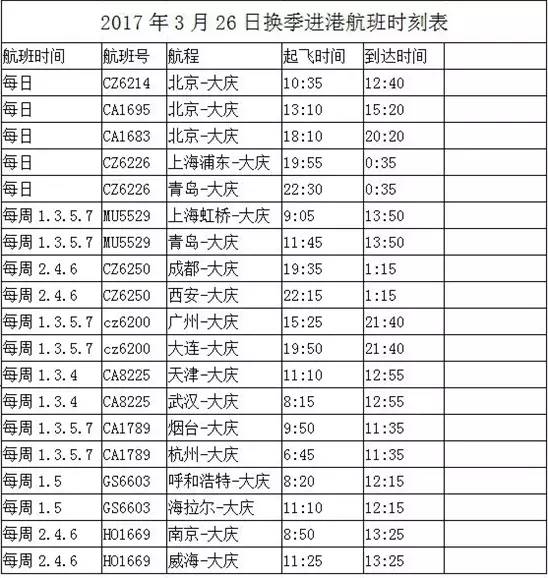 大庆机场有直达哪些城市的航班,大庆机场都有哪些航线