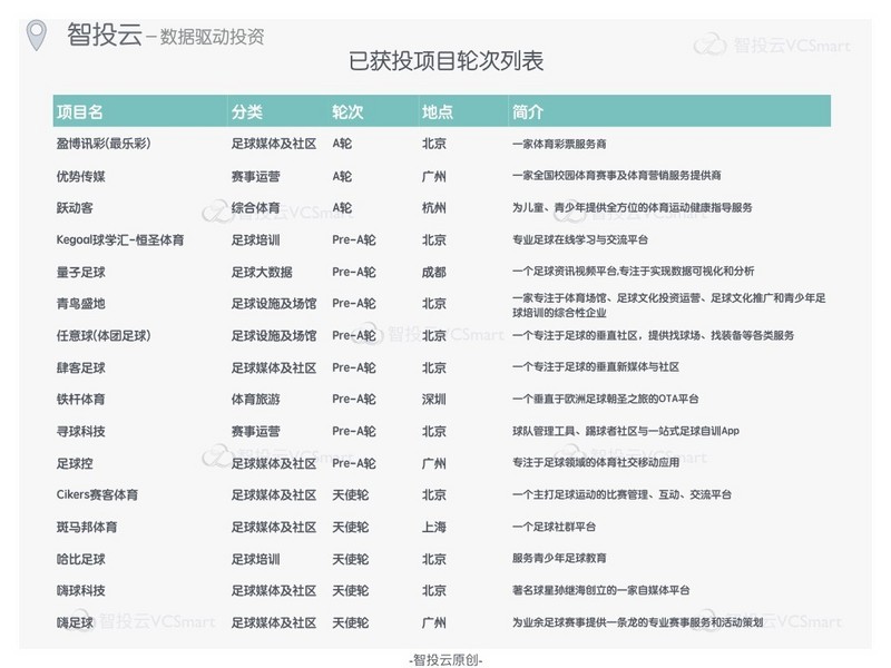 国足赢球延续希望,国足赢球还能进球吗
