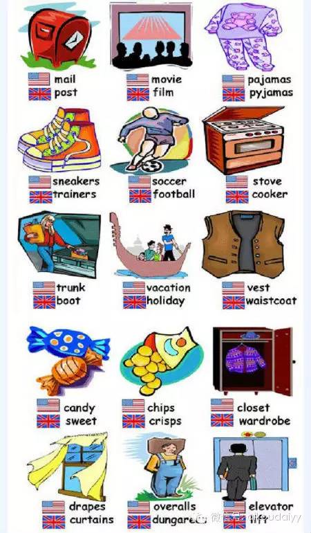 一篇文章看懂所有英语语法,英式英语和美式英语的区别是什么