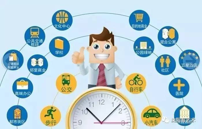 您有一份幸福礼包请注意查收,沈阳福利大礼包