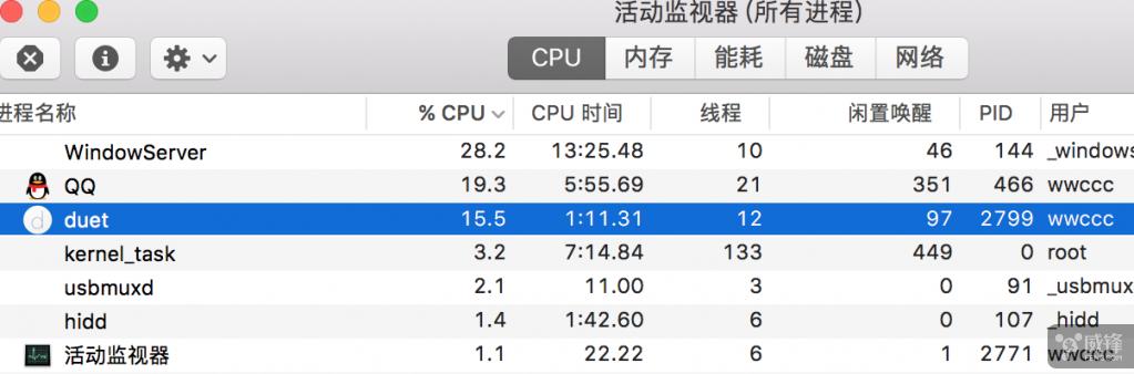 可以扩展屏幕的ipad,ipad扩展大屏幕