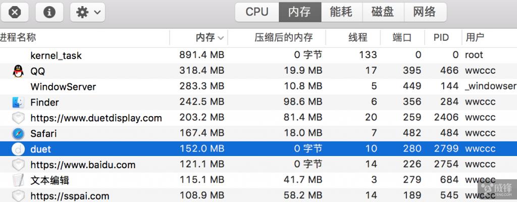 可以扩展屏幕的ipad,ipad扩展大屏幕