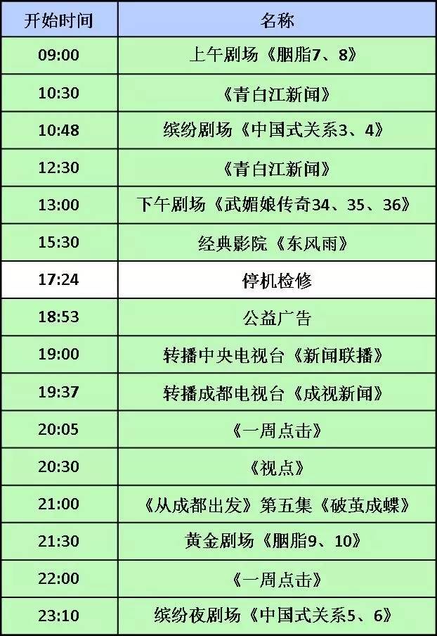 一周播报2017第10期你关心的本周热点都在这儿！凤凰湖免费WIFI、新社保卡、校庆留言……