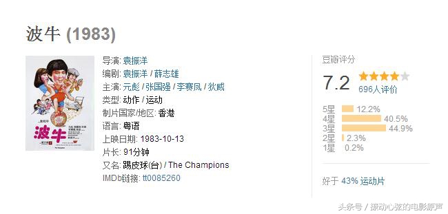 有没有关于国足的电影,国足上映的足球电影