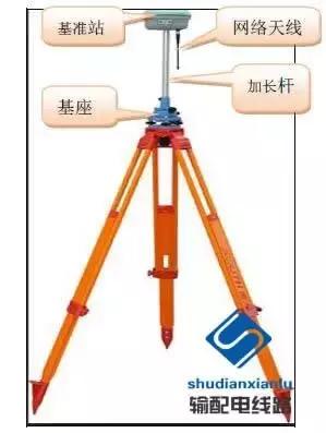 rtk在输电线路复测中的应用,gps输电线路测量教程