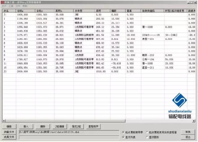 rtk在输电线路复测中的应用,gps输电线路测量教程