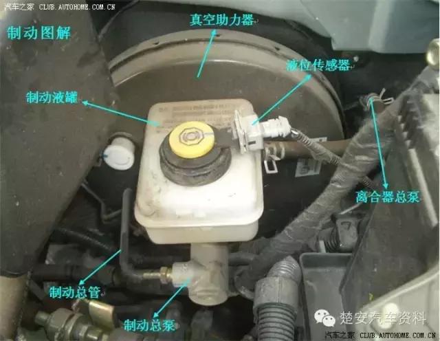 给不懂车的人推荐车,怎么给不懂车的朋友讲解