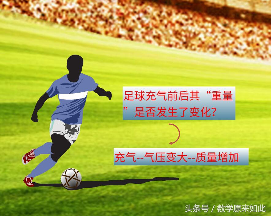 国足有多火,国足热度高不高