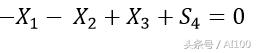 AI技术讲座精选：数据科学家线性规划入门指南