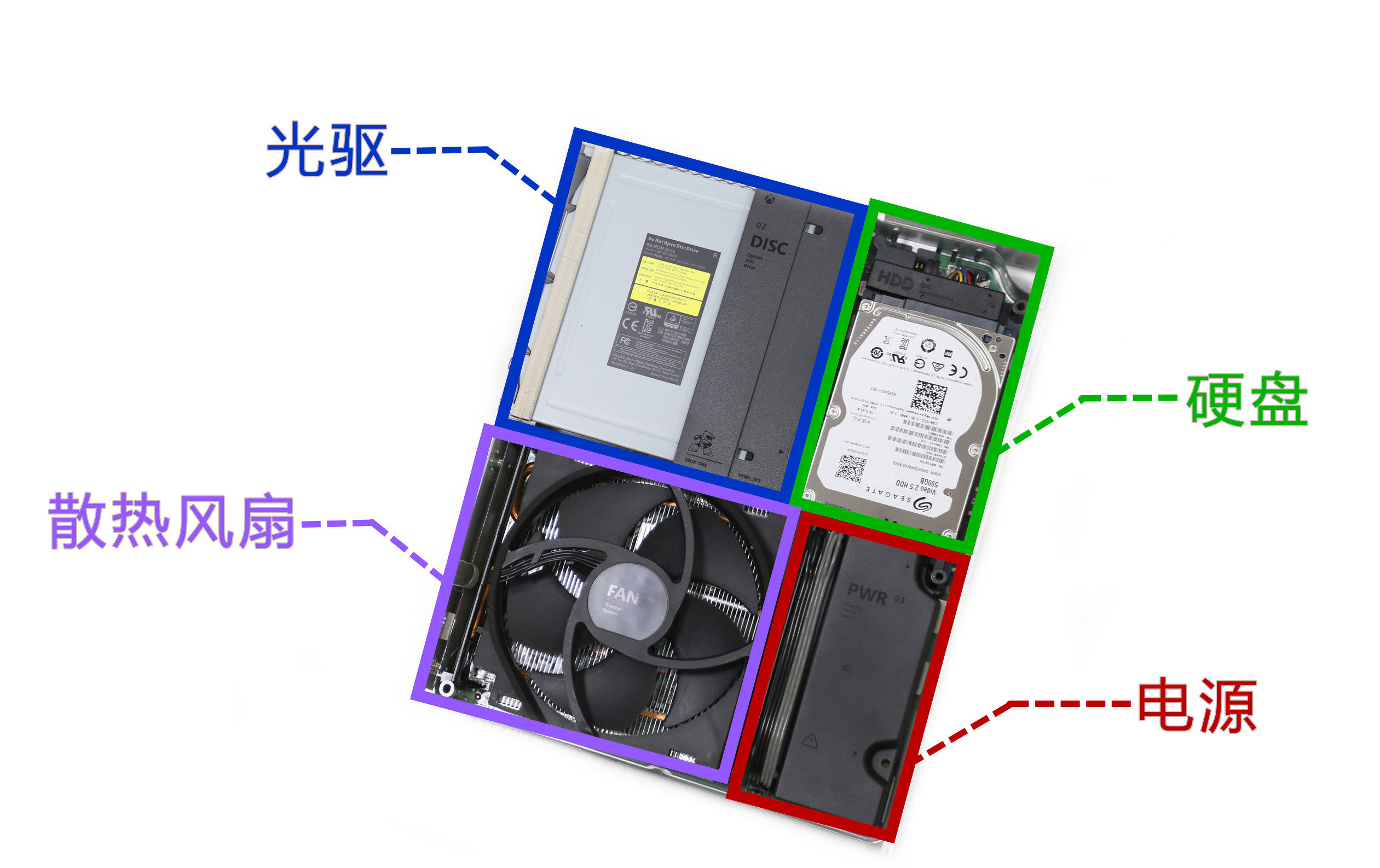 xboxones拆机没有撬棒,xboxones和x区别