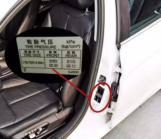 不同车型的代表数字是什么,汽车仪表数字代表什么车型