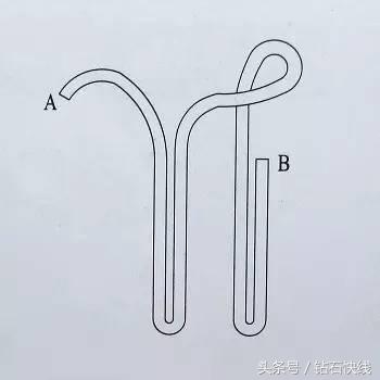 史上最经典的8种中国结、红绳编法教程（升级篇）