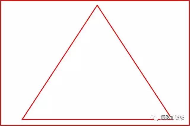 摄影新手必学的20种基础构图,摄影11种构图技巧