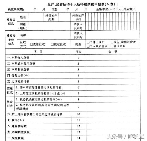 跨地区经营汇总纳税申报表,个人所得税纳税申报表收入怎么填