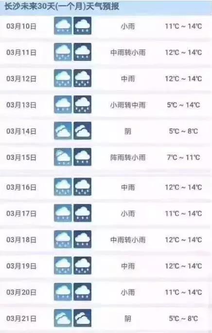 国足的胜利,国足胜利里皮