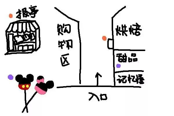 上海迪士尼乐园游玩全攻略,上海迪士尼乐园游玩攻略全过程