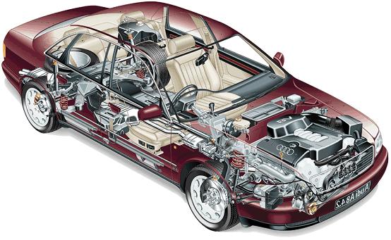 给不懂车的人推荐车,怎么给不懂车的朋友讲解