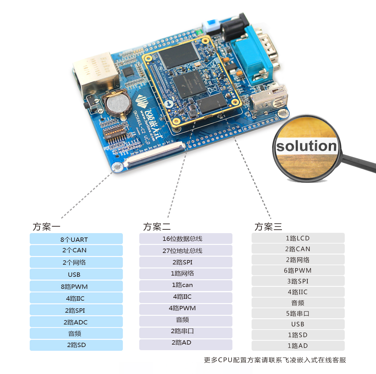 飞思卡尔编程器和超极编程器,飞思卡尔多功能汽车编程器