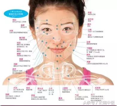 一次就有效的瘦脸方法,黄金微雕瘦脸效果怎么样