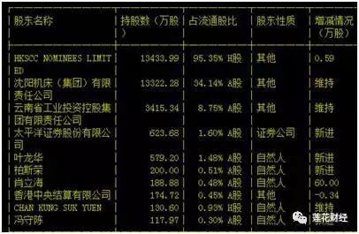 专门买st股的牛散,为什么牛散专搞st股
