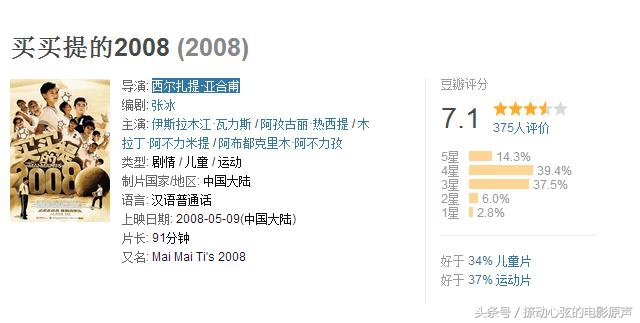 有没有关于国足的电影,国足上映的足球电影