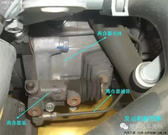 给不懂车的人推荐车,怎么给不懂车的朋友讲解