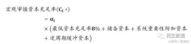 MPA详解及其对宏微观流动性的影响（民生宏观专题报告）