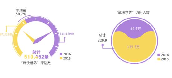 网络小说让外国人成功戒毒,网络小说帮助外国人戒毒