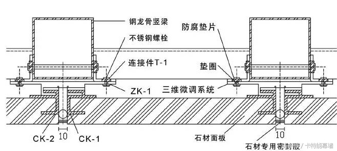 石材幕墙干挂全过程,玻璃幕墙与干挂石材