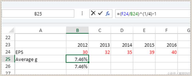 accaf5大题表格操作方法,acca考试速记口诀