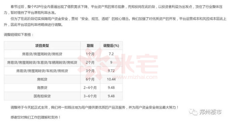 装修贷和公积金贷款哪个划算,装修贷分期和花呗分期哪个划算