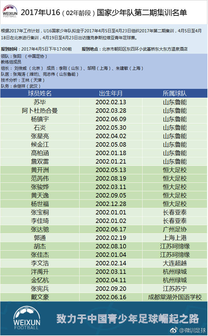 鍥藉皯闃熻冻鐞僽15鍑昏触椴佽兘,椴佽兘鍑昏触宸濆磶